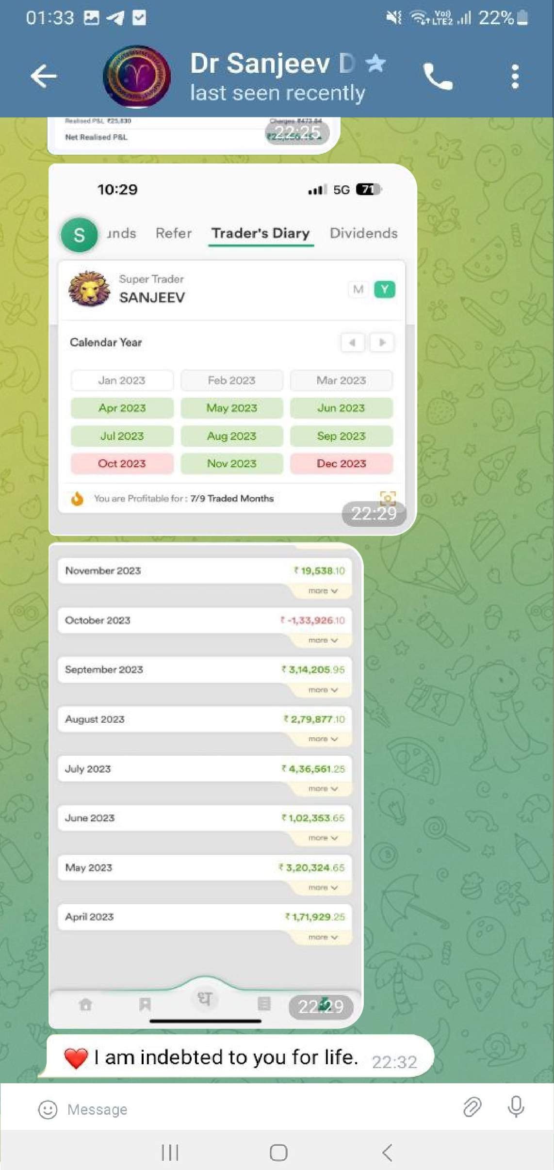  telegram image